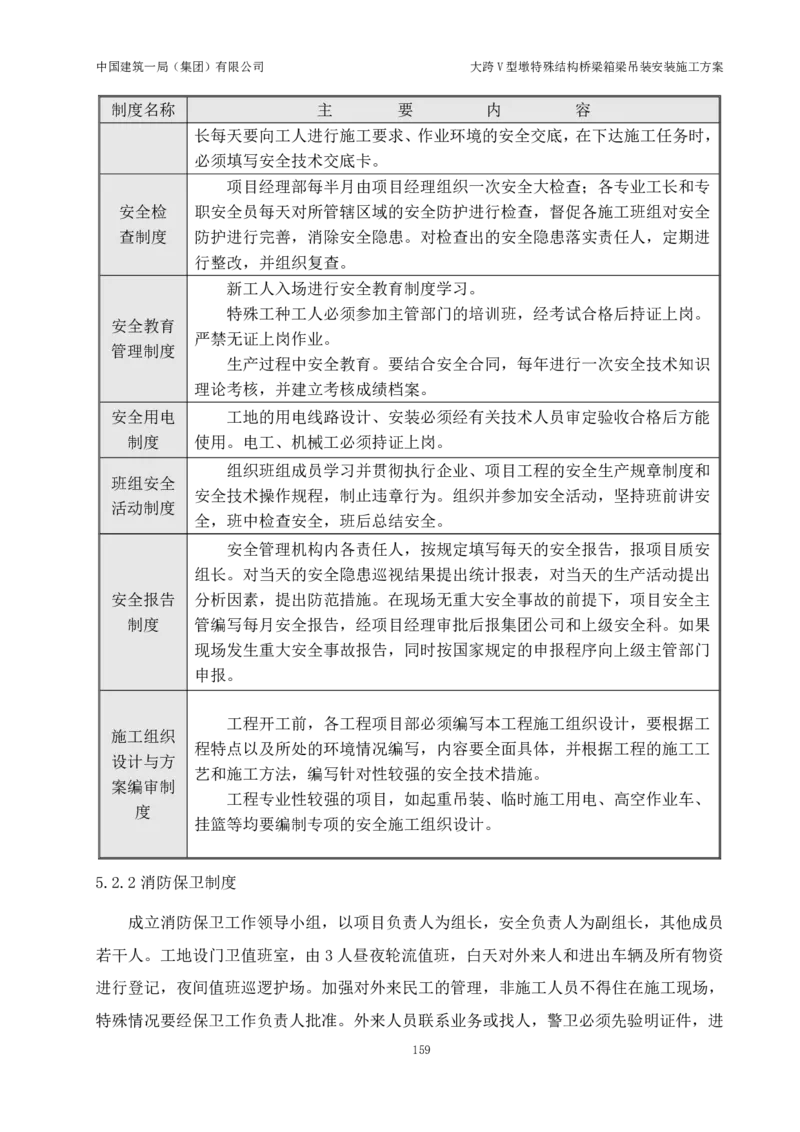 大跨V型墩特殊结构桥梁箱梁吊装安装施工方案_2021-2023年优秀施组方案_施工方案_绛溪四线项目大跨V型墩特殊结构桥梁箱梁吊装安装施工方案_01施工方案