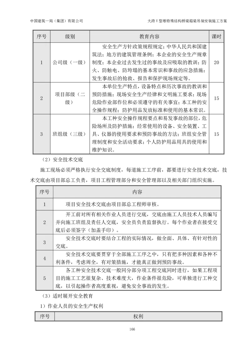 大跨V型墩特殊结构桥梁箱梁吊装安装施工方案_2021-2023年优秀施组方案_施工方案_绛溪四线项目大跨V型墩特殊结构桥梁箱梁吊装安装施工方案_01施工方案