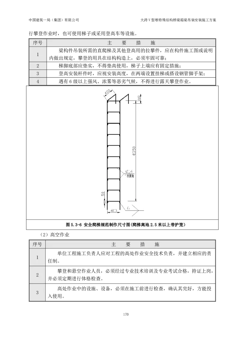 大跨V型墩特殊结构桥梁箱梁吊装安装施工方案_2021-2023年优秀施组方案_施工方案_绛溪四线项目大跨V型墩特殊结构桥梁箱梁吊装安装施工方案_01施工方案