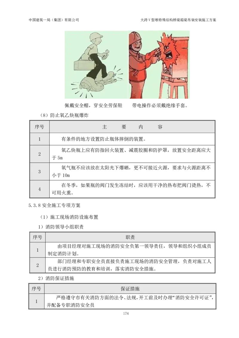 大跨V型墩特殊结构桥梁箱梁吊装安装施工方案_2021-2023年优秀施组方案_施工方案_绛溪四线项目大跨V型墩特殊结构桥梁箱梁吊装安装施工方案_01施工方案