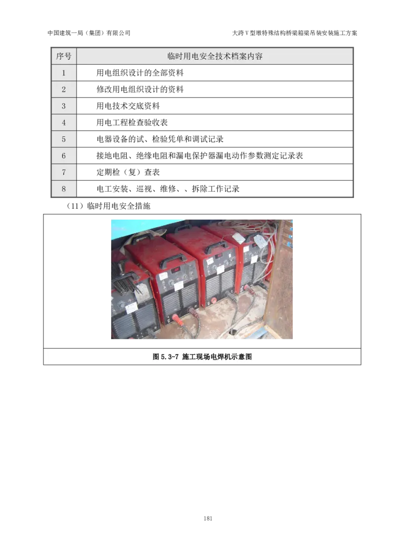 大跨V型墩特殊结构桥梁箱梁吊装安装施工方案_2021-2023年优秀施组方案_施工方案_绛溪四线项目大跨V型墩特殊结构桥梁箱梁吊装安装施工方案_01施工方案