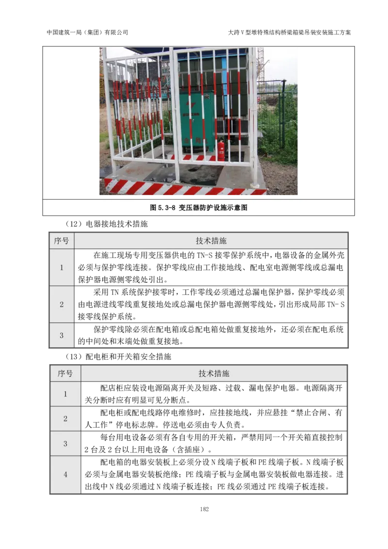 大跨V型墩特殊结构桥梁箱梁吊装安装施工方案_2021-2023年优秀施组方案_施工方案_绛溪四线项目大跨V型墩特殊结构桥梁箱梁吊装安装施工方案_01施工方案