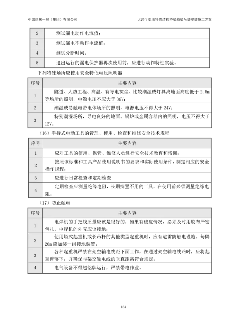 大跨V型墩特殊结构桥梁箱梁吊装安装施工方案_2021-2023年优秀施组方案_施工方案_绛溪四线项目大跨V型墩特殊结构桥梁箱梁吊装安装施工方案_01施工方案