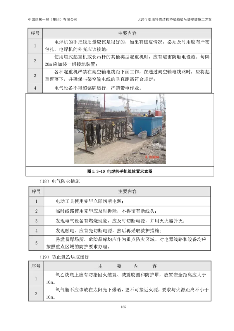 大跨V型墩特殊结构桥梁箱梁吊装安装施工方案_2021-2023年优秀施组方案_施工方案_绛溪四线项目大跨V型墩特殊结构桥梁箱梁吊装安装施工方案_01施工方案