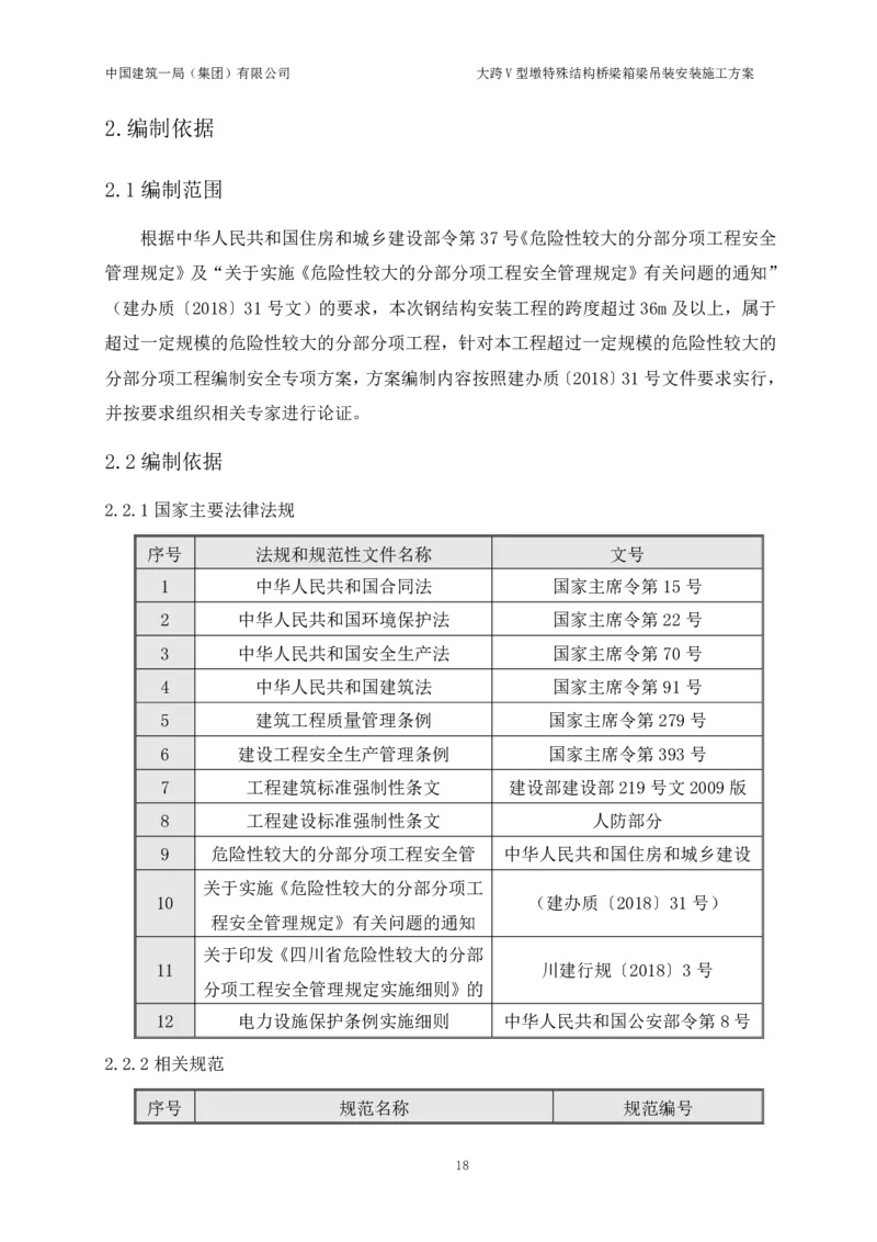 大跨V型墩特殊结构桥梁箱梁吊装安装施工方案_2021-2023年优秀施组方案_施工方案_绛溪四线项目大跨V型墩特殊结构桥梁箱梁吊装安装施工方案_01施工方案