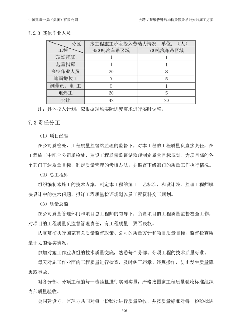 大跨V型墩特殊结构桥梁箱梁吊装安装施工方案_2021-2023年优秀施组方案_施工方案_绛溪四线项目大跨V型墩特殊结构桥梁箱梁吊装安装施工方案_01施工方案