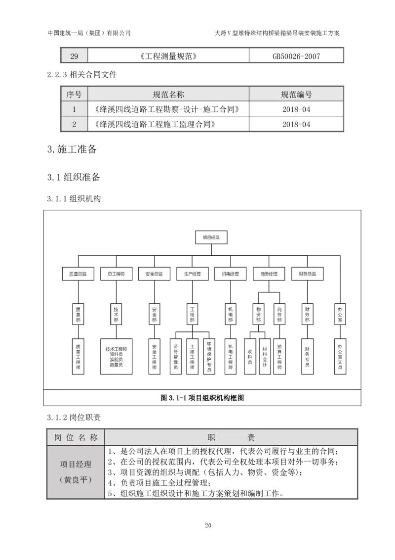 大跨V型墩特殊结构桥梁箱梁吊装安装施工方案_2021-2023年优秀施组方案_施工方案_绛溪四线项目大跨V型墩特殊结构桥梁箱梁吊装安装施工方案_01施工方案
