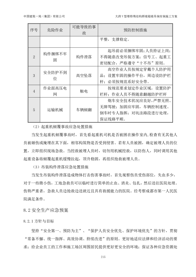 大跨V型墩特殊结构桥梁箱梁吊装安装施工方案_2021-2023年优秀施组方案_施工方案_绛溪四线项目大跨V型墩特殊结构桥梁箱梁吊装安装施工方案_01施工方案