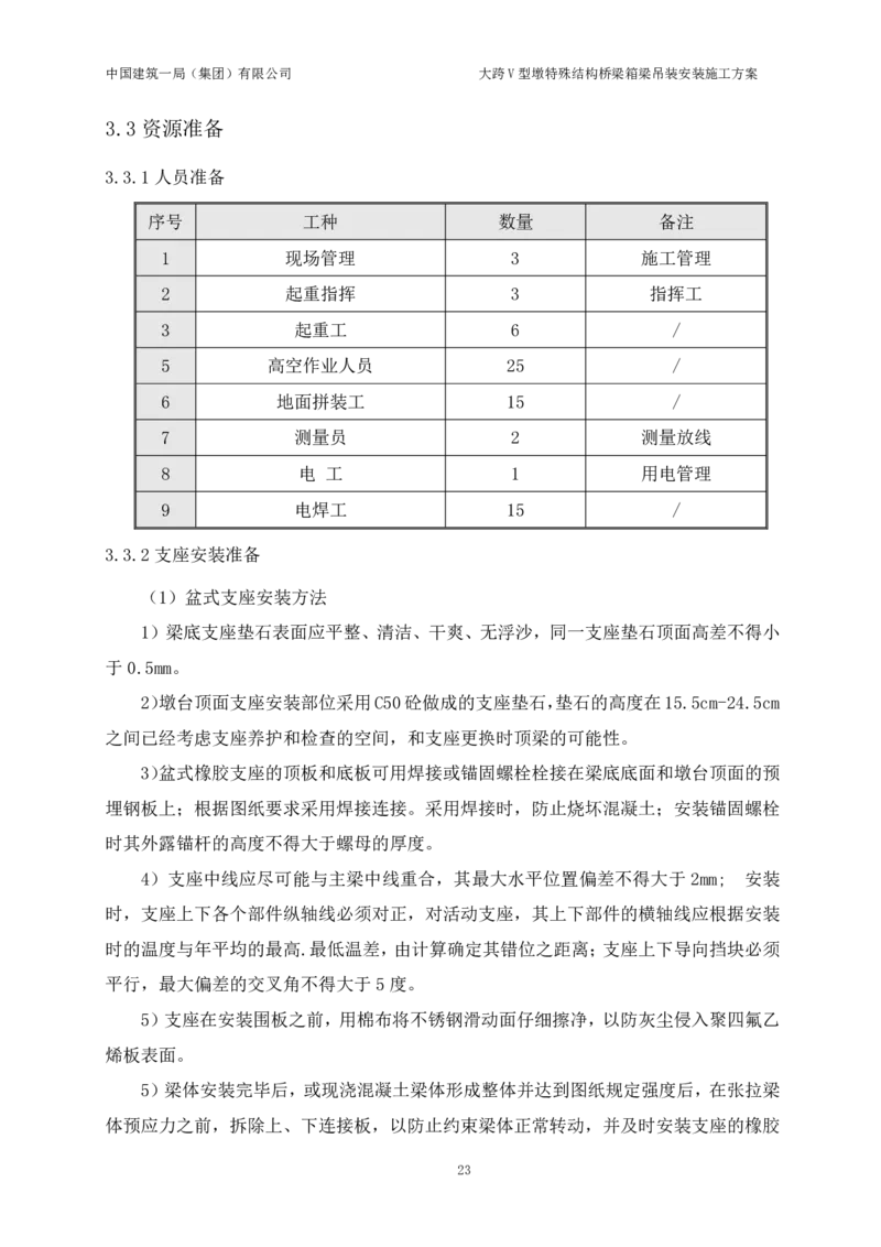 大跨V型墩特殊结构桥梁箱梁吊装安装施工方案_2021-2023年优秀施组方案_施工方案_绛溪四线项目大跨V型墩特殊结构桥梁箱梁吊装安装施工方案_01施工方案