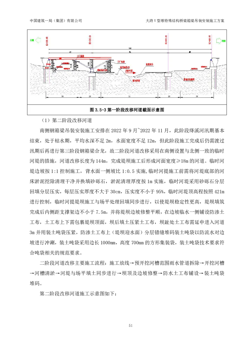 大跨V型墩特殊结构桥梁箱梁吊装安装施工方案_2021-2023年优秀施组方案_施工方案_绛溪四线项目大跨V型墩特殊结构桥梁箱梁吊装安装施工方案_01施工方案