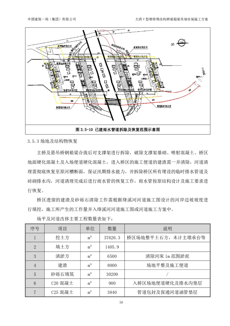 大跨V型墩特殊结构桥梁箱梁吊装安装施工方案_2021-2023年优秀施组方案_施工方案_绛溪四线项目大跨V型墩特殊结构桥梁箱梁吊装安装施工方案_01施工方案