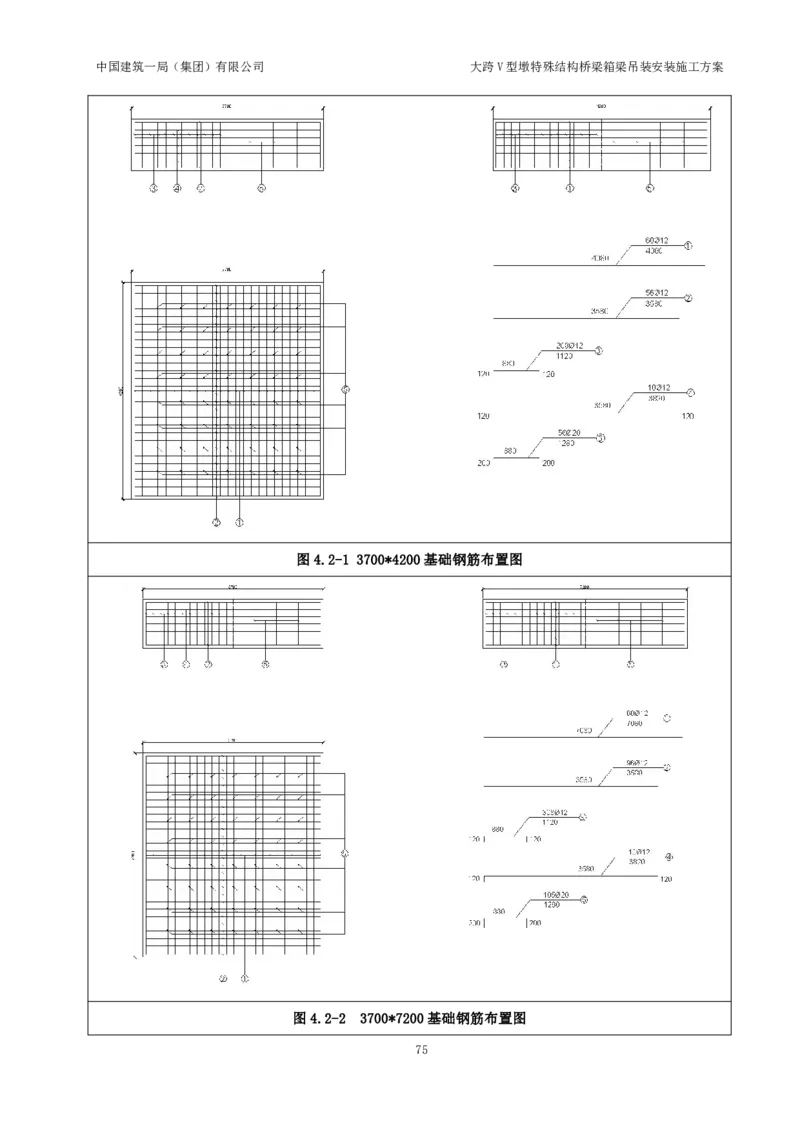 大跨V型墩特殊结构桥梁箱梁吊装安装施工方案_2021-2023年优秀施组方案_施工方案_绛溪四线项目大跨V型墩特殊结构桥梁箱梁吊装安装施工方案_01施工方案