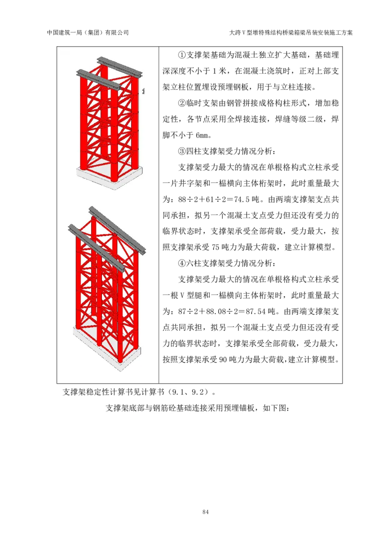 大跨V型墩特殊结构桥梁箱梁吊装安装施工方案_2021-2023年优秀施组方案_施工方案_绛溪四线项目大跨V型墩特殊结构桥梁箱梁吊装安装施工方案_01施工方案