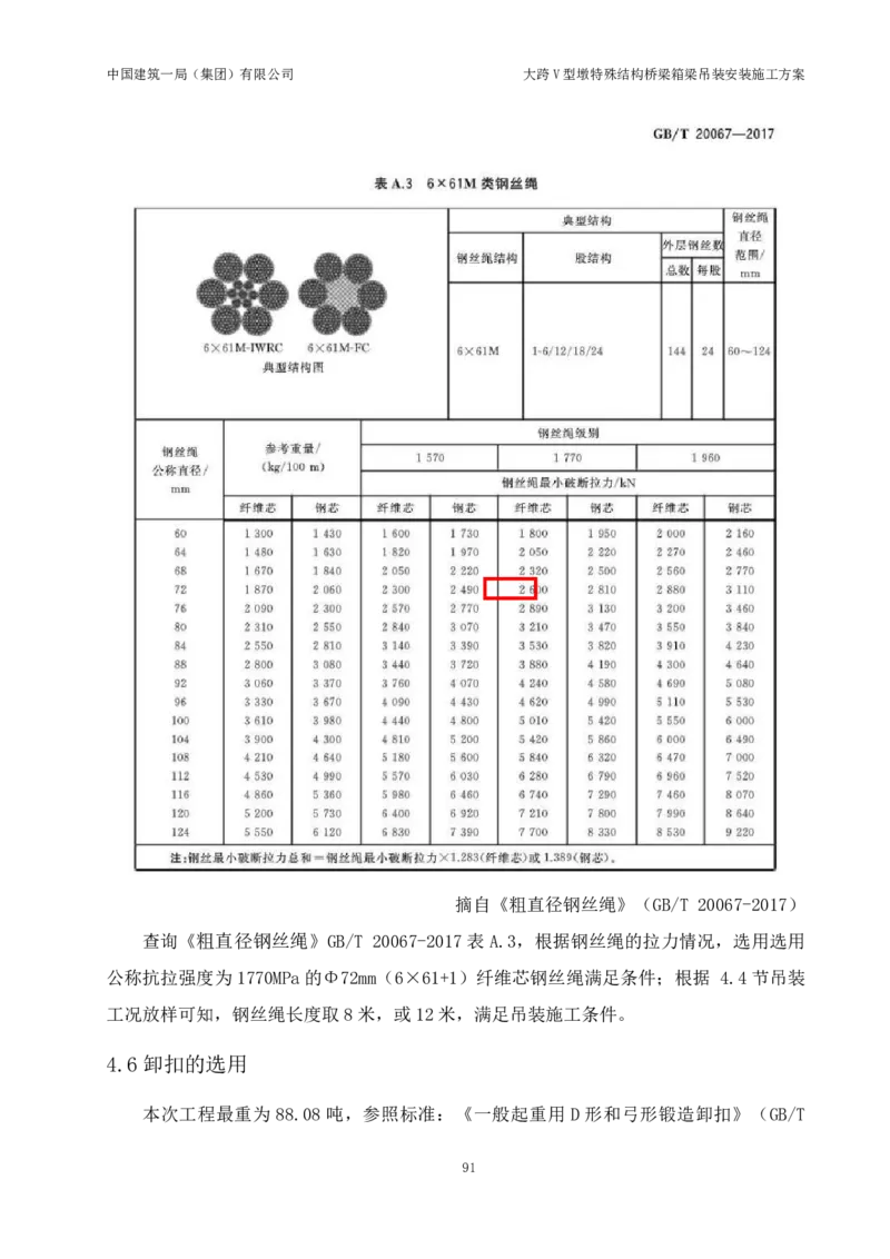 大跨V型墩特殊结构桥梁箱梁吊装安装施工方案_2021-2023年优秀施组方案_施工方案_绛溪四线项目大跨V型墩特殊结构桥梁箱梁吊装安装施工方案_01施工方案