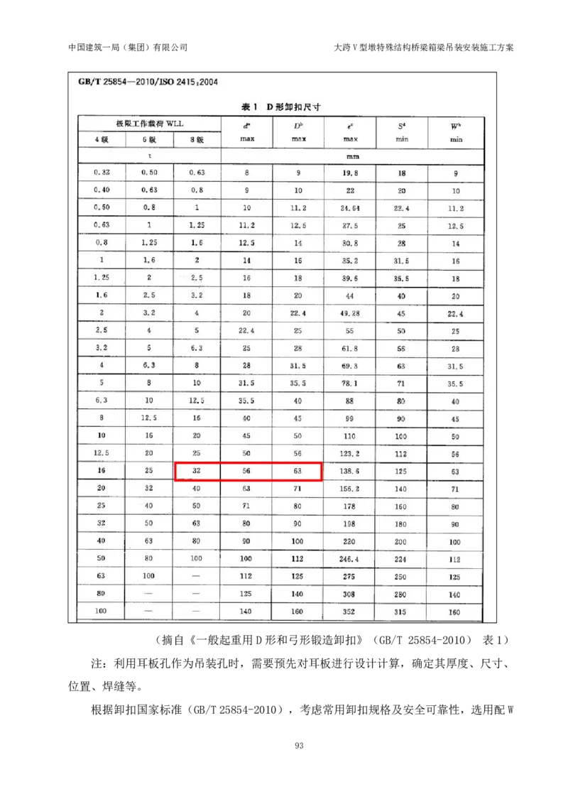 大跨V型墩特殊结构桥梁箱梁吊装安装施工方案_2021-2023年优秀施组方案_施工方案_绛溪四线项目大跨V型墩特殊结构桥梁箱梁吊装安装施工方案_01施工方案