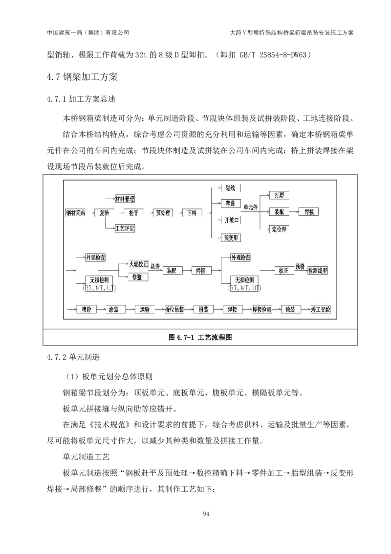 大跨V型墩特殊结构桥梁箱梁吊装安装施工方案_2021-2023年优秀施组方案_施工方案_绛溪四线项目大跨V型墩特殊结构桥梁箱梁吊装安装施工方案_01施工方案