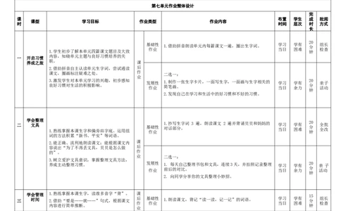 第七单元（作业设计）-（统编版.2024）_一年级语文下册（统编版）_大单元教学课件+教学设计+作业设计+教学计划