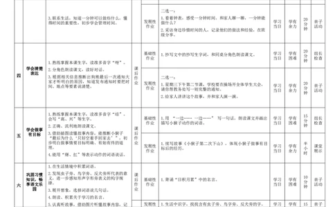 第七单元（作业设计）-（统编版.2024）_一年级语文下册（统编版）_大单元教学课件+教学设计+作业设计+教学计划
