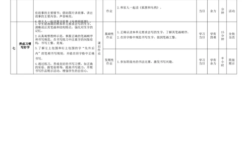 第七单元（作业设计）-（统编版.2024）_一年级语文下册（统编版）_大单元教学课件+教学设计+作业设计+教学计划