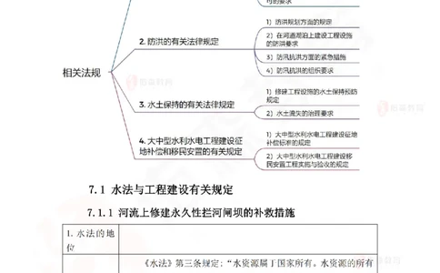 2025.5.10佑森教育赵建玲授课一建水利实务《第七、八、九章》专用讲义，版权所有，侵权必究_2026年一级建造师_2026年一建水利_2025年一建水利SVIP_02-基础精讲✿高端面授✿深度强化