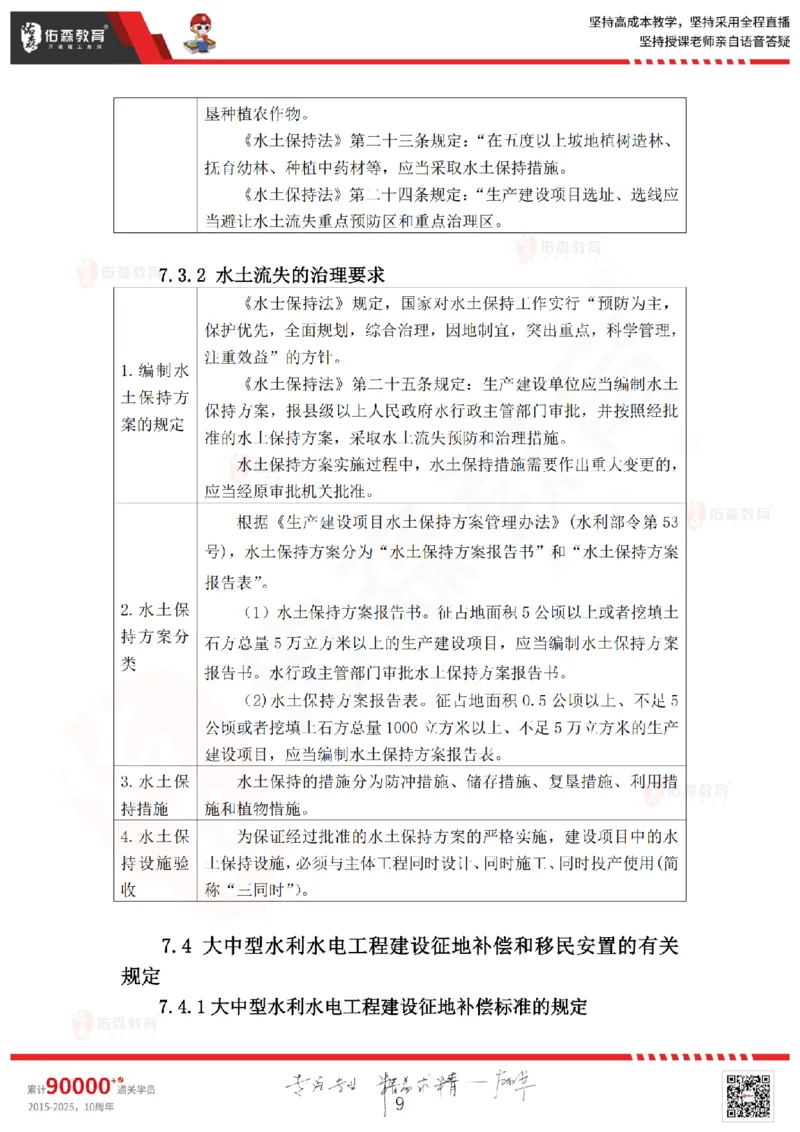 2025.5.10佑森教育赵建玲授课一建水利实务《第七、八、九章》专用讲义，版权所有，侵权必究_2026年一级建造师_2026年一建水利_2025年一建水利SVIP_02-基础精讲✿高端面授✿深度强化