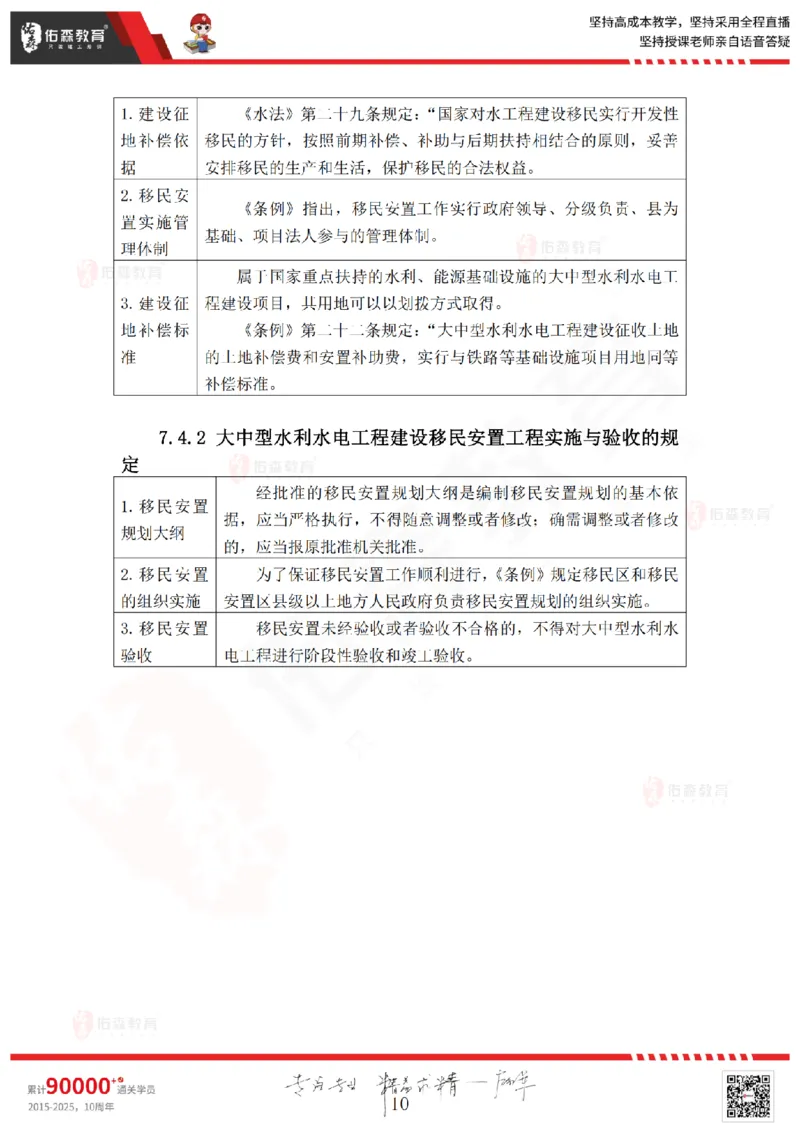 2025.5.10佑森教育赵建玲授课一建水利实务《第七、八、九章》专用讲义，版权所有，侵权必究_2026年一级建造师_2026年一建水利_2025年一建水利SVIP_02-基础精讲✿高端面授✿深度强化