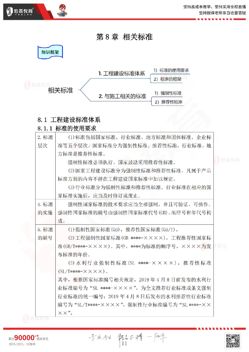 2025.5.10佑森教育赵建玲授课一建水利实务《第七、八、九章》专用讲义，版权所有，侵权必究_2026年一级建造师_2026年一建水利_2025年一建水利SVIP_02-基础精讲✿高端面授✿深度强化