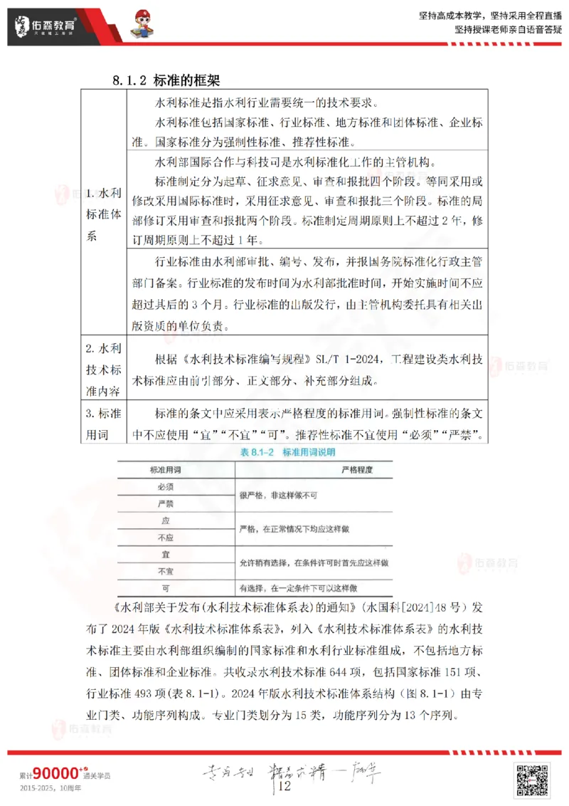 2025.5.10佑森教育赵建玲授课一建水利实务《第七、八、九章》专用讲义，版权所有，侵权必究_2026年一级建造师_2026年一建水利_2025年一建水利SVIP_02-基础精讲✿高端面授✿深度强化