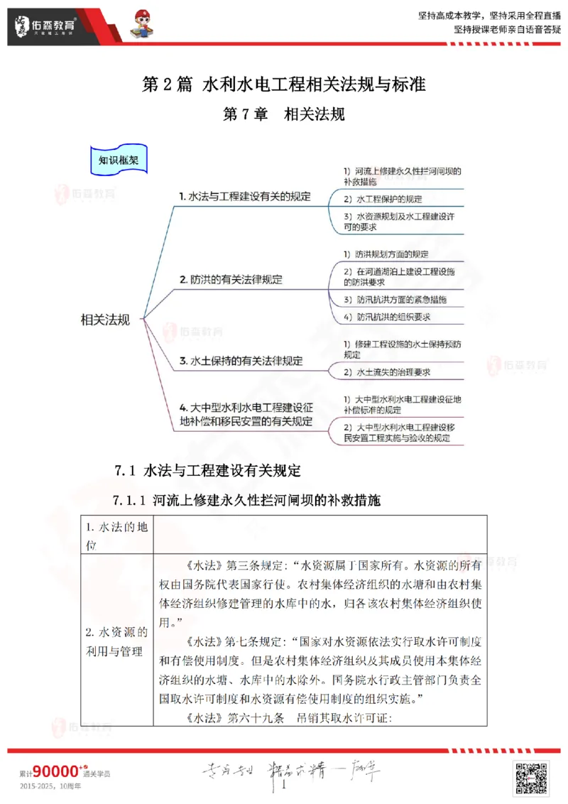 2025.5.10佑森教育赵建玲授课一建水利实务《第七、八、九章》专用讲义，版权所有，侵权必究_2026年一级建造师_2026年一建水利_2025年一建水利SVIP_02-基础精讲✿高端面授✿深度强化