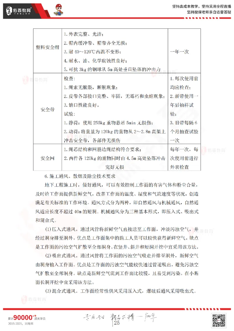 2025.5.10佑森教育赵建玲授课一建水利实务《第七、八、九章》专用讲义，版权所有，侵权必究_2026年一级建造师_2026年一建水利_2025年一建水利SVIP_02-基础精讲✿高端面授✿深度强化