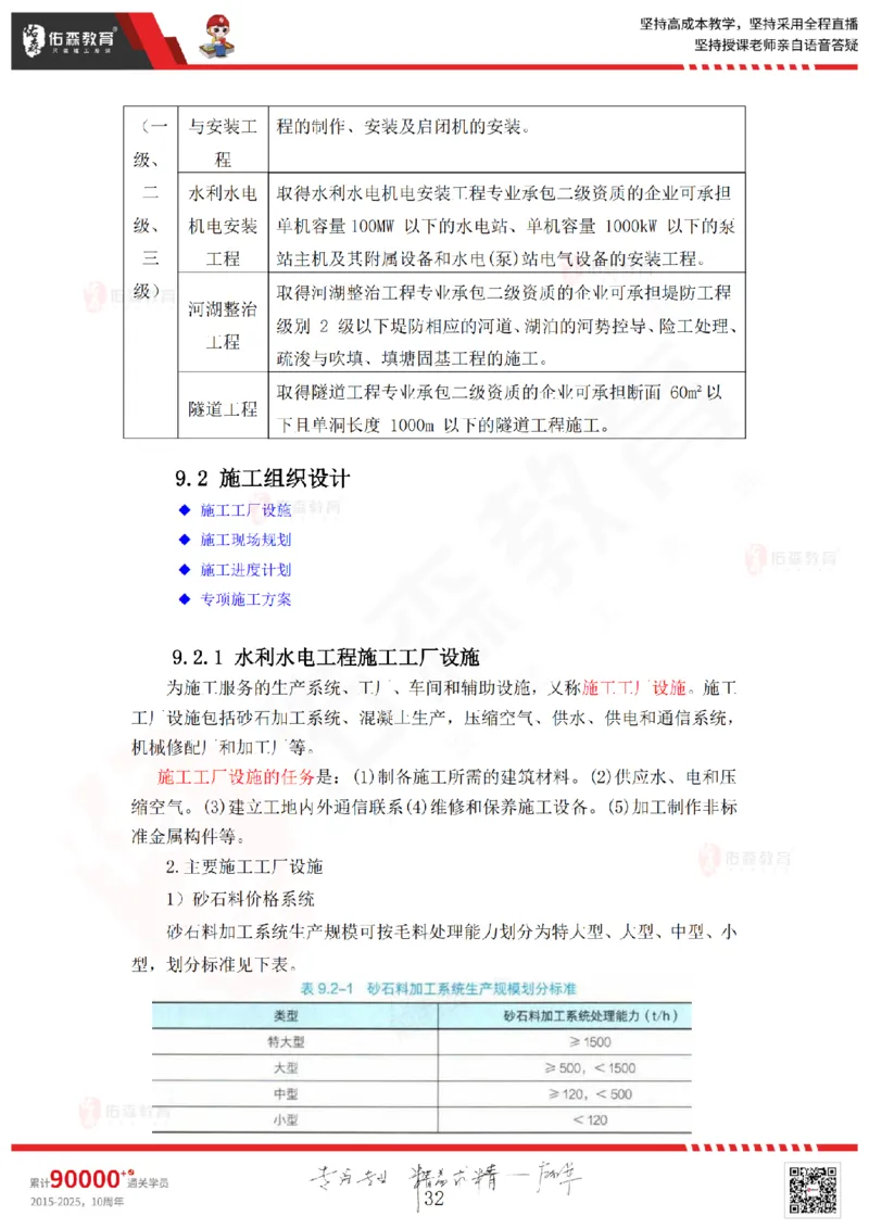 2025.5.10佑森教育赵建玲授课一建水利实务《第七、八、九章》专用讲义，版权所有，侵权必究_2026年一级建造师_2026年一建水利_2025年一建水利SVIP_02-基础精讲✿高端面授✿深度强化
