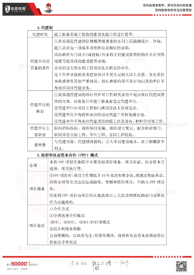2025.5.10佑森教育赵建玲授课一建水利实务《第七、八、九章》专用讲义，版权所有，侵权必究_2026年一级建造师_2026年一建水利_2025年一建水利SVIP_02-基础精讲✿高端面授✿深度强化