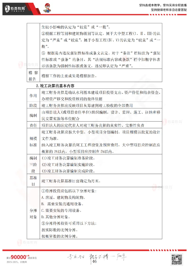 2025.5.10佑森教育赵建玲授课一建水利实务《第七、八、九章》专用讲义，版权所有，侵权必究_2026年一级建造师_2026年一建水利_2025年一建水利SVIP_02-基础精讲✿高端面授✿深度强化