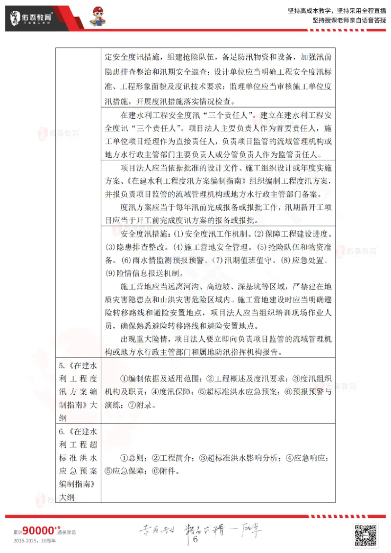 2025.5.10佑森教育赵建玲授课一建水利实务《第七、八、九章》专用讲义，版权所有，侵权必究_2026年一级建造师_2026年一建水利_2025年一建水利SVIP_02-基础精讲✿高端面授✿深度强化