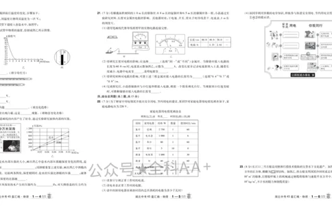 2026《中考物理45套》湖北_2026《中考》数学、英语、物理+化学安徽、河北、河南、山西、辽宁、湖北_2026《中考45套》物理+化学全国地方版_2026《中考物理45套》