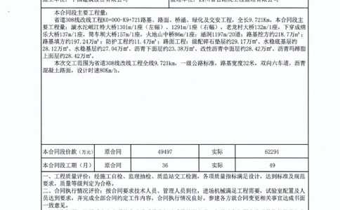 省道308线改线工程交工证书_2021-2023年优秀施组方案_施工方案_方案42-漩水沱岷江特大桥180m连续梁施工方案_3、180m连续梁验收记录表_2、180m连续梁交工证书