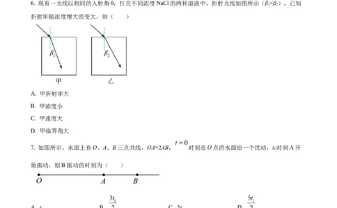 2024年高考物理试卷（江苏）（空白卷）_物理历年高考真题_新&middot;Word版2008-2025&middot;高考物理真题_物理（按年份分类）2008-2025_2024&middot;高考物理真题