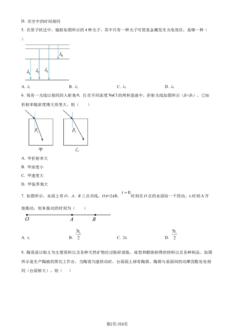 2024年高考物理试卷（江苏）（空白卷）_物理历年高考真题_新&middot;Word版2008-2025&middot;高考物理真题_物理（按年份分类）2008-2025_2024&middot;高考物理真题