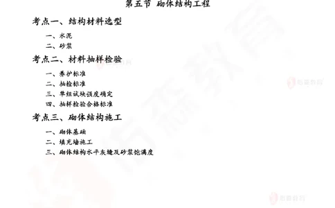 2025.6.7佑森教育闫力齐授课一建建筑实务《主体结构》专用讲义，版权所有，侵权必究_2026年一级建造师_2026年一建建筑_2025年一建建筑SVIP_02-基础精讲✿高端面授✿深度强化