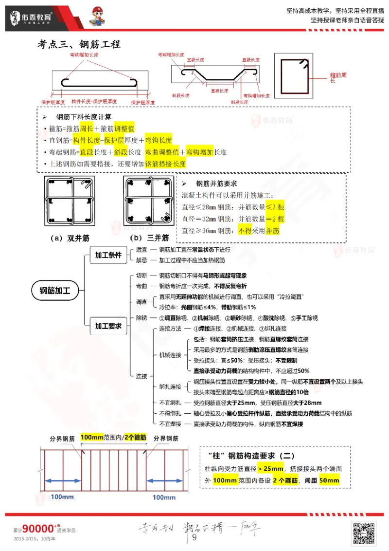 2025.6.7佑森教育闫力齐授课一建建筑实务《主体结构》专用讲义，版权所有，侵权必究_2026年一级建造师_2026年一建建筑_2025年一建建筑SVIP_02-基础精讲✿高端面授✿深度强化