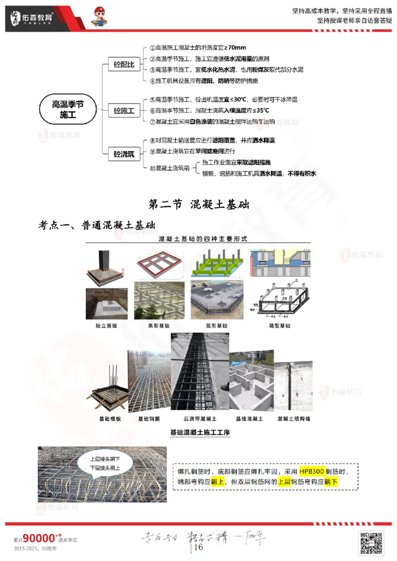2025.6.7佑森教育闫力齐授课一建建筑实务《主体结构》专用讲义，版权所有，侵权必究_2026年一级建造师_2026年一建建筑_2025年一建建筑SVIP_02-基础精讲✿高端面授✿深度强化