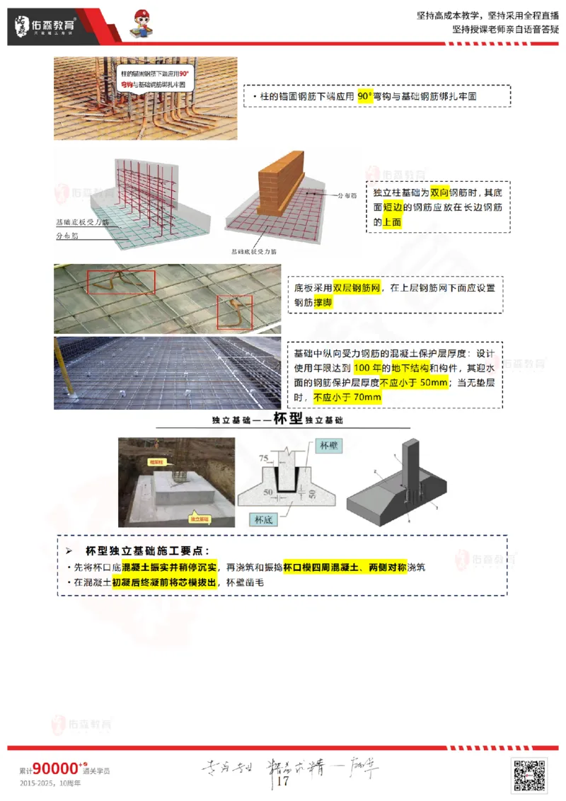 2025.6.7佑森教育闫力齐授课一建建筑实务《主体结构》专用讲义，版权所有，侵权必究_2026年一级建造师_2026年一建建筑_2025年一建建筑SVIP_02-基础精讲✿高端面授✿深度强化