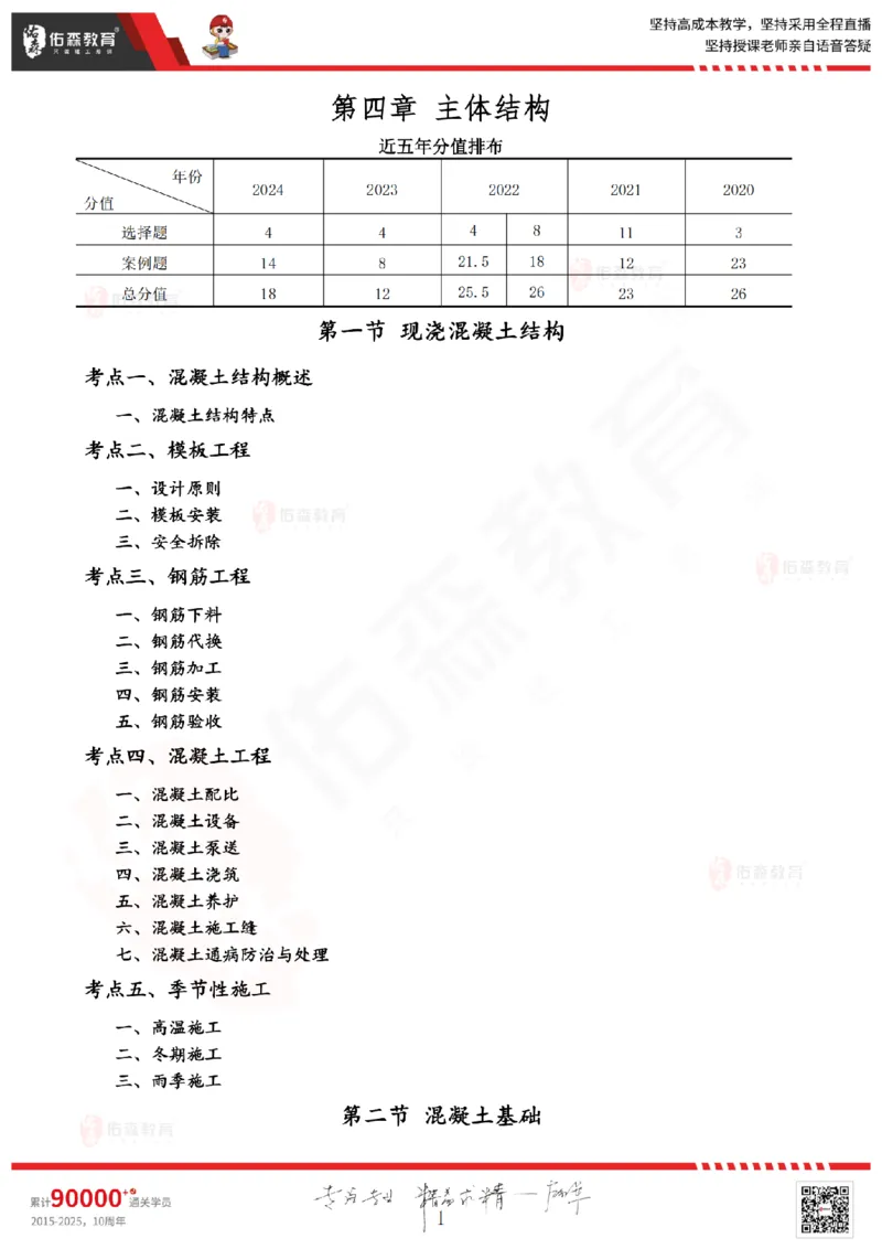 2025.6.7佑森教育闫力齐授课一建建筑实务《主体结构》专用讲义，版权所有，侵权必究_2026年一级建造师_2026年一建建筑_2025年一建建筑SVIP_02-基础精讲✿高端面授✿深度强化
