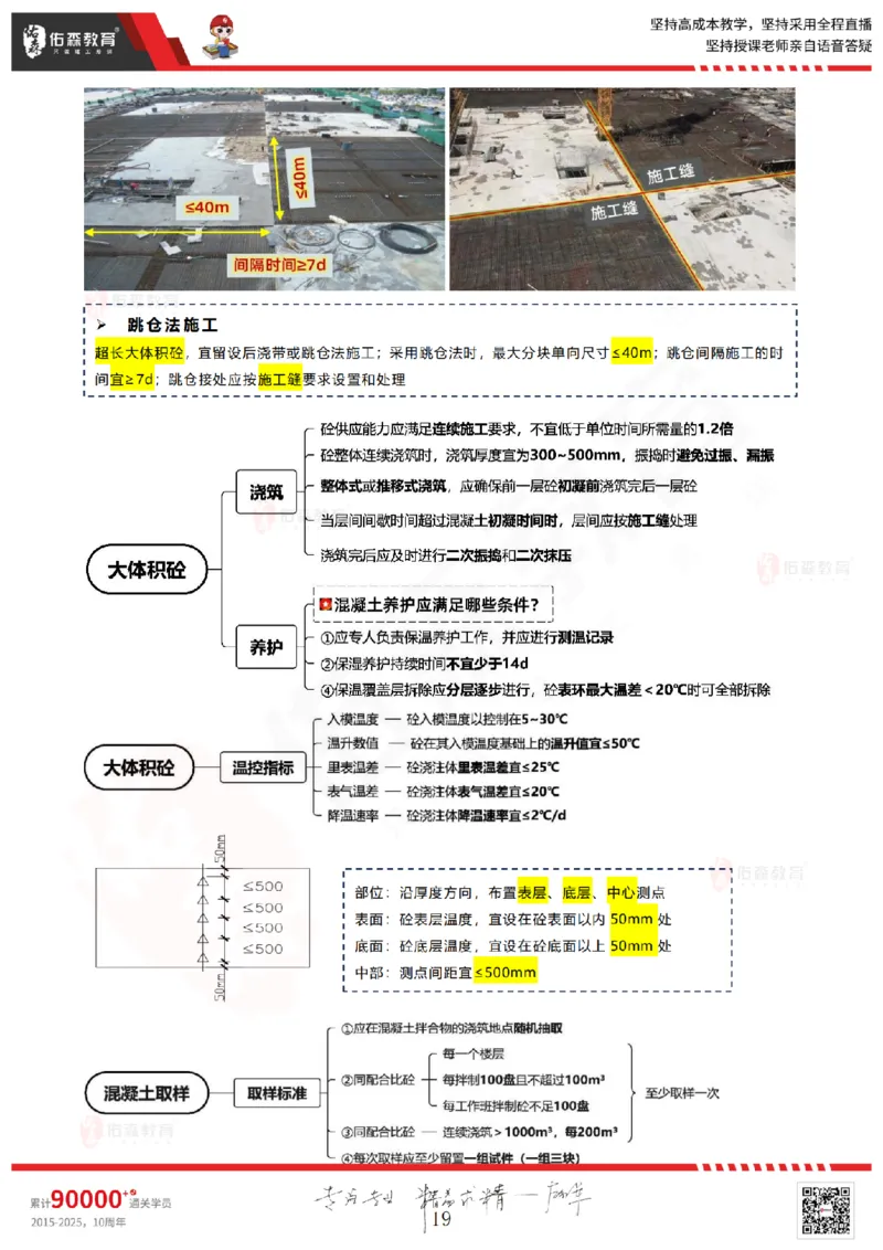 2025.6.7佑森教育闫力齐授课一建建筑实务《主体结构》专用讲义，版权所有，侵权必究_2026年一级建造师_2026年一建建筑_2025年一建建筑SVIP_02-基础精讲✿高端面授✿深度强化