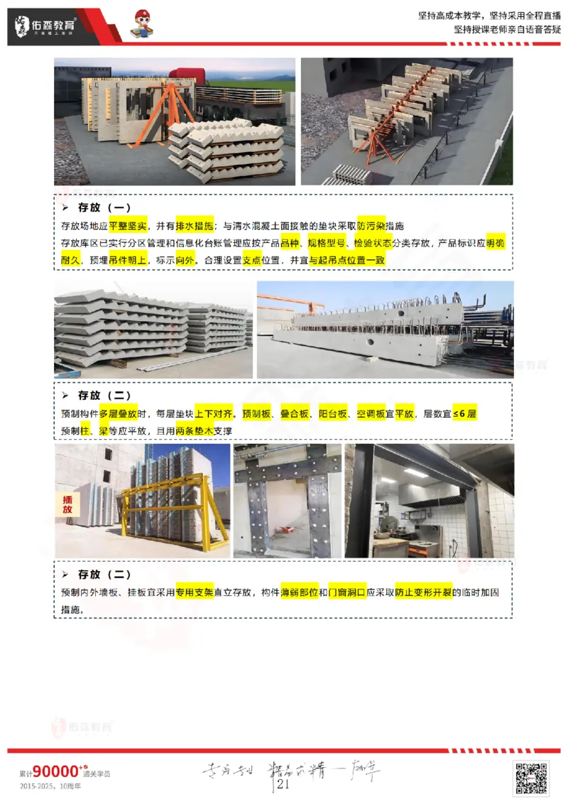 2025.6.7佑森教育闫力齐授课一建建筑实务《主体结构》专用讲义，版权所有，侵权必究_2026年一级建造师_2026年一建建筑_2025年一建建筑SVIP_02-基础精讲✿高端面授✿深度强化