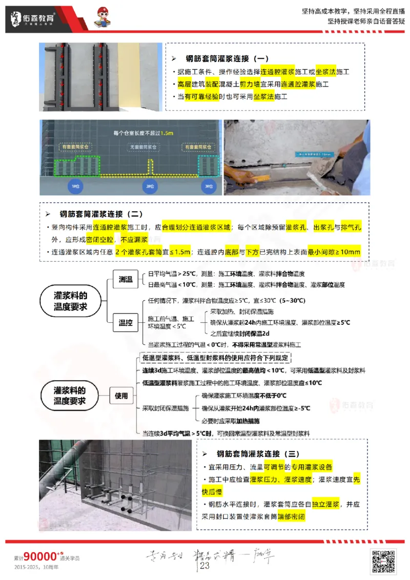 2025.6.7佑森教育闫力齐授课一建建筑实务《主体结构》专用讲义，版权所有，侵权必究_2026年一级建造师_2026年一建建筑_2025年一建建筑SVIP_02-基础精讲✿高端面授✿深度强化