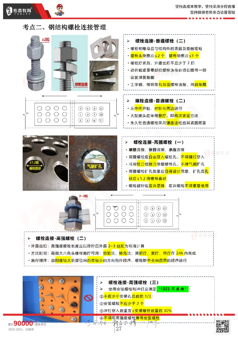2025.6.7佑森教育闫力齐授课一建建筑实务《主体结构》专用讲义，版权所有，侵权必究_2026年一级建造师_2026年一建建筑_2025年一建建筑SVIP_02-基础精讲✿高端面授✿深度强化