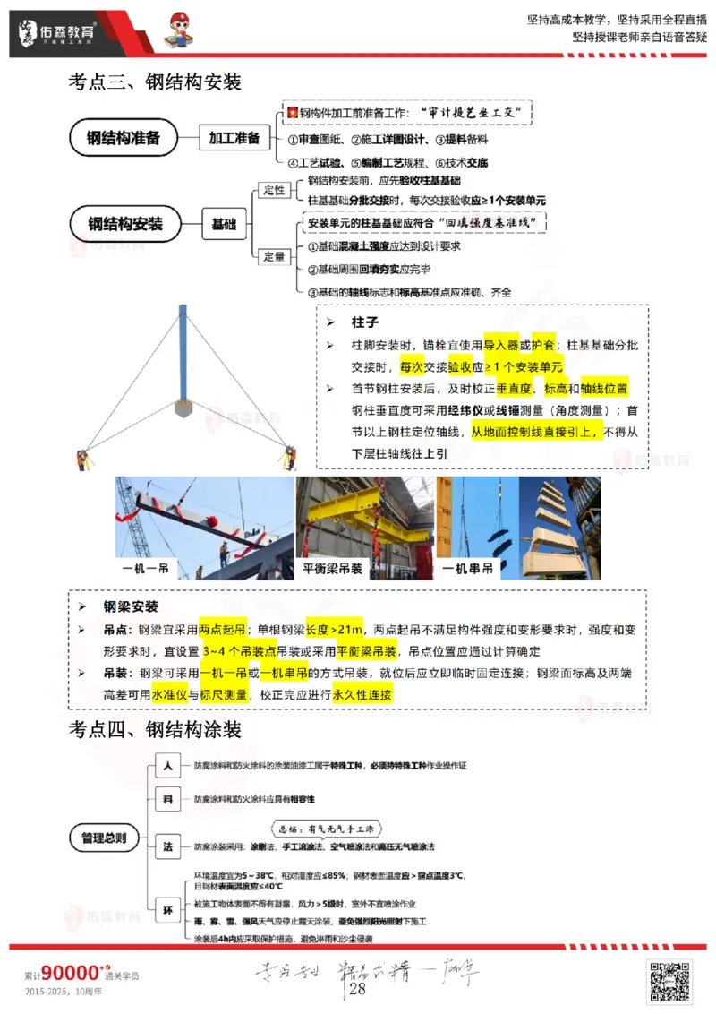 2025.6.7佑森教育闫力齐授课一建建筑实务《主体结构》专用讲义，版权所有，侵权必究_2026年一级建造师_2026年一建建筑_2025年一建建筑SVIP_02-基础精讲✿高端面授✿深度强化