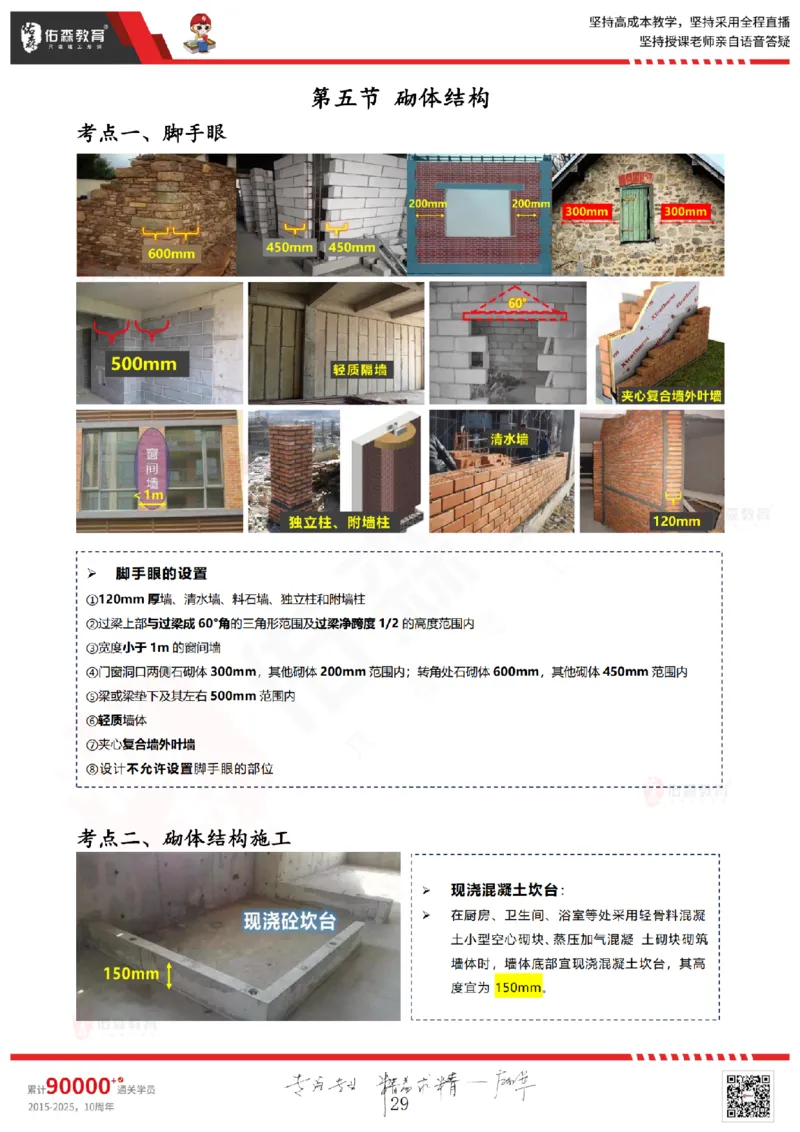 2025.6.7佑森教育闫力齐授课一建建筑实务《主体结构》专用讲义，版权所有，侵权必究_2026年一级建造师_2026年一建建筑_2025年一建建筑SVIP_02-基础精讲✿高端面授✿深度强化