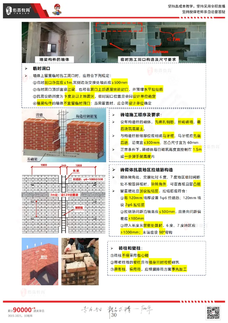 2025.6.7佑森教育闫力齐授课一建建筑实务《主体结构》专用讲义，版权所有，侵权必究_2026年一级建造师_2026年一建建筑_2025年一建建筑SVIP_02-基础精讲✿高端面授✿深度强化